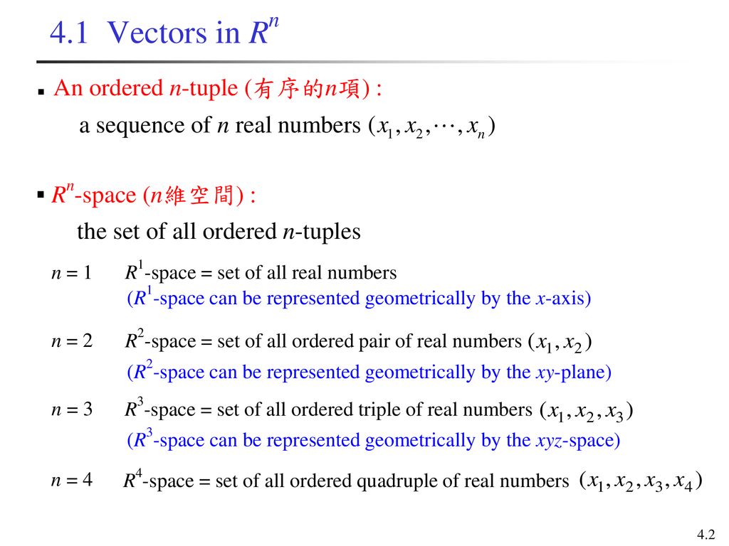 Chapter 4 Vector Spaces 4.1 Vectors in Rn 4.2 Vector Spaces ppt